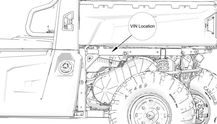 Polaris Recalls Ranger 900 Recreational OffHighway Vehicles Due to